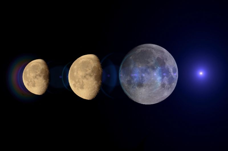 How Many Moons Does Each Planet Have